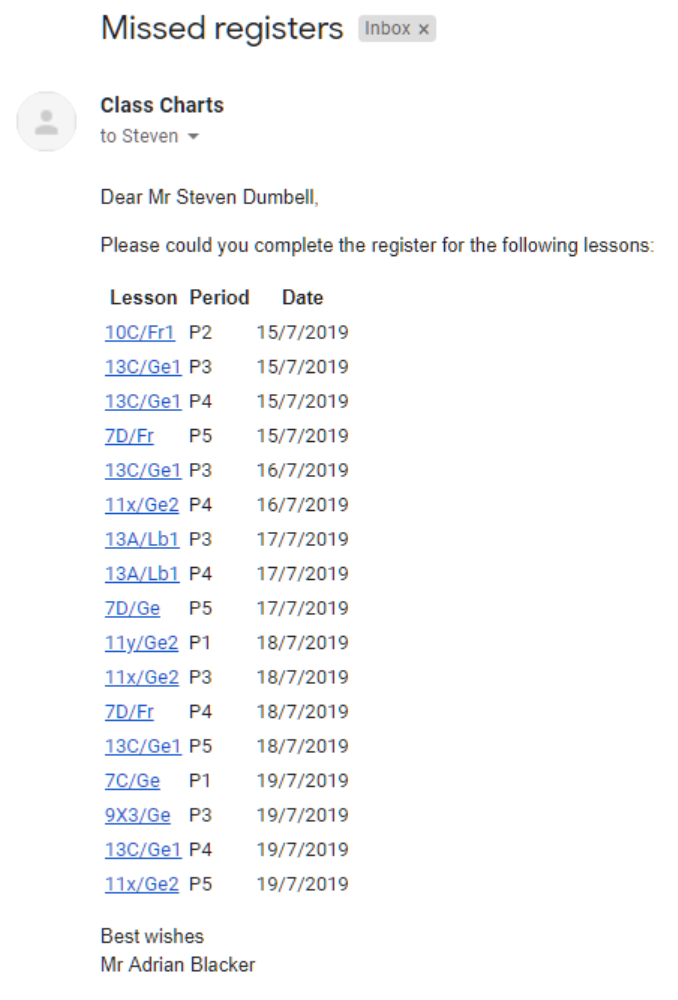Class Charts missed registers email