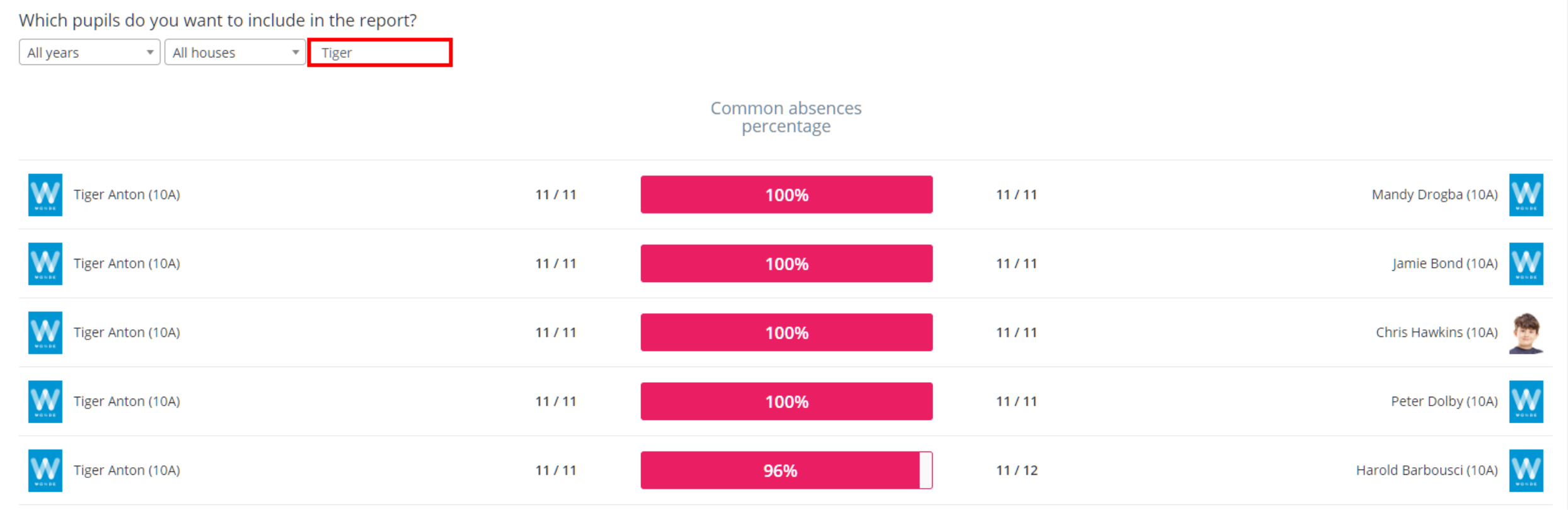 Class Charts common absences pupil filter