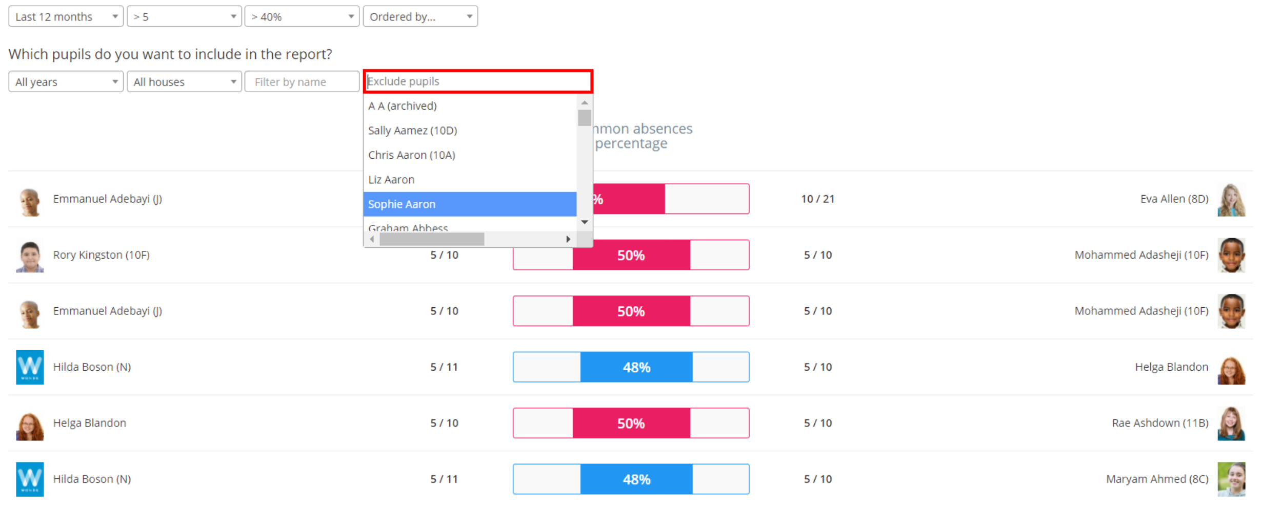 Class Charts common absences exclude pupils