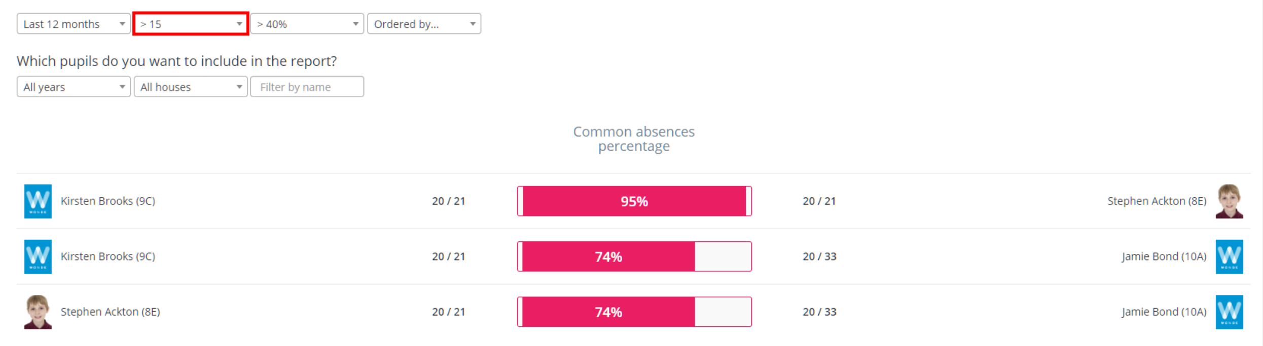 Class Charts common absences data filter