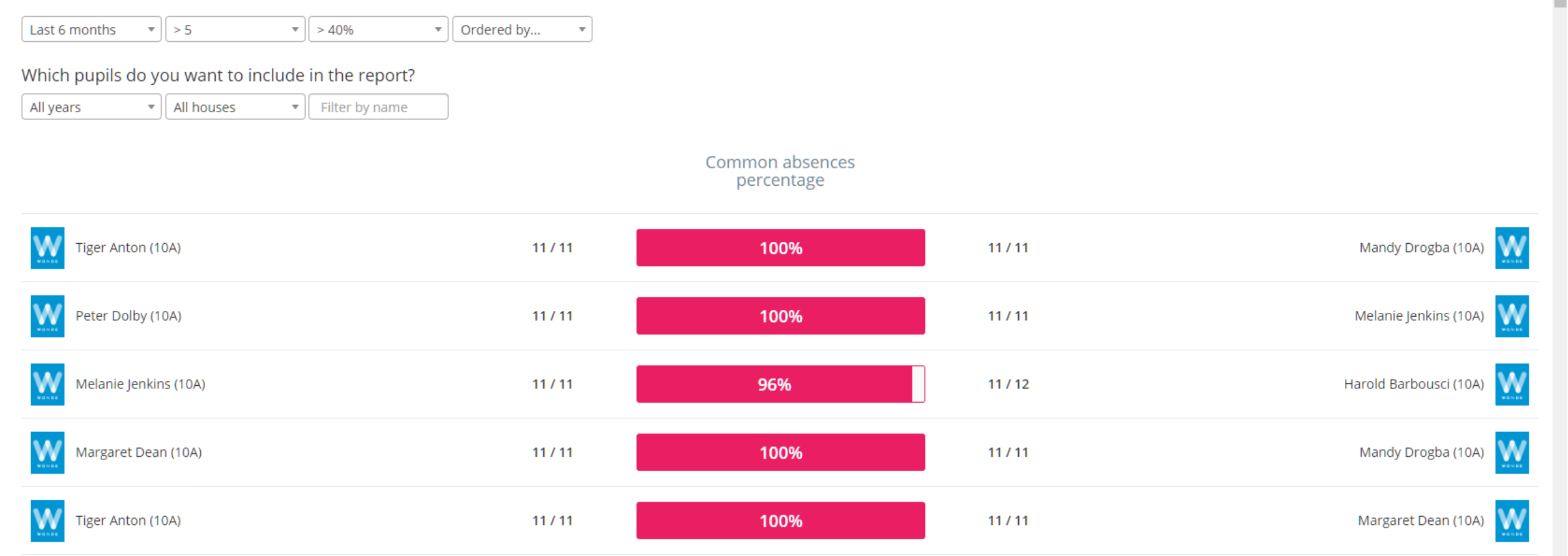 Class Charts common absences placeholder