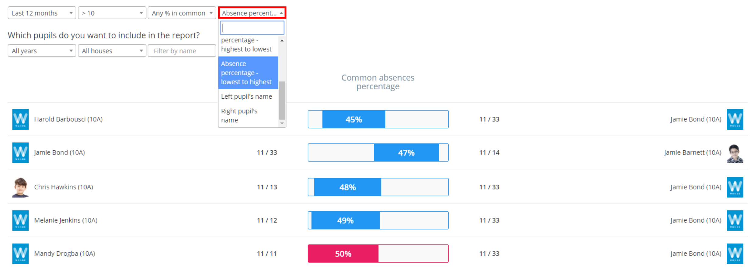 Class Charts common absences sort results