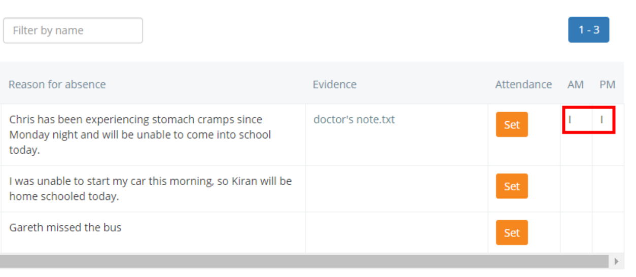 Class Charts report absences set attendance