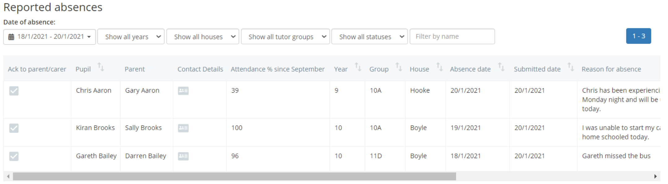 Class Charts reported absences table
