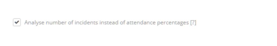 Class Charts analyse number of incidents of attendance percentages
