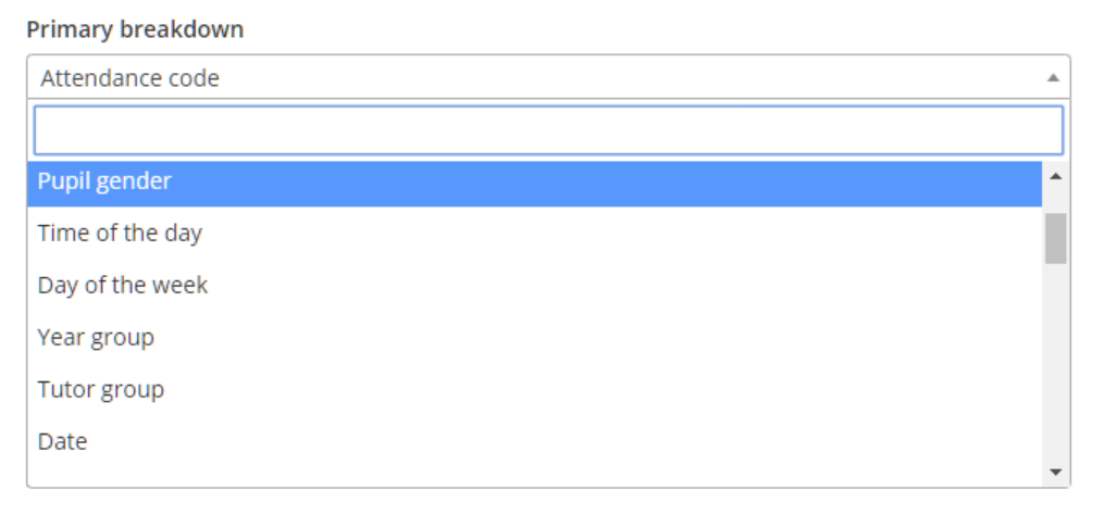 Class Charts session attendance primary breakdown