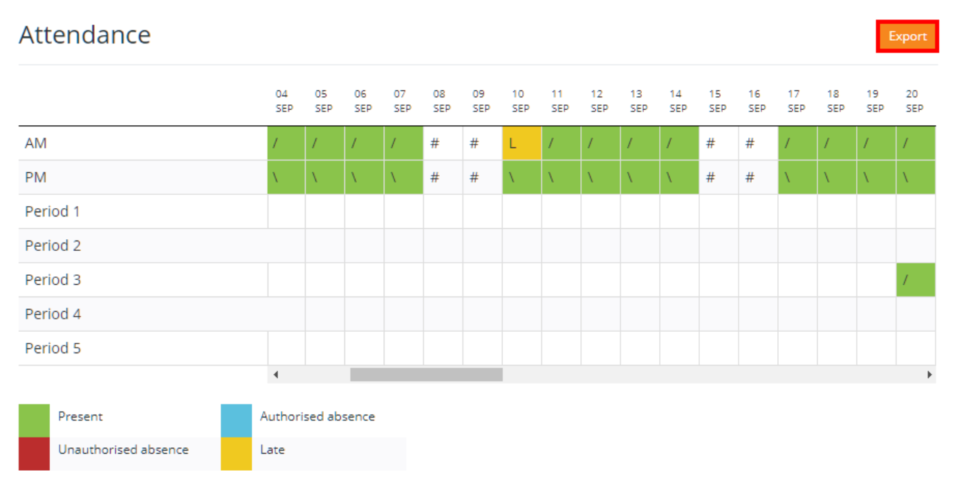Class Charts detailed session attendance report