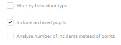 Class Charts include archived pupils
