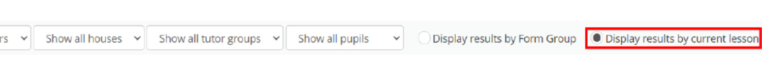 Class Charts display results by current lesson
