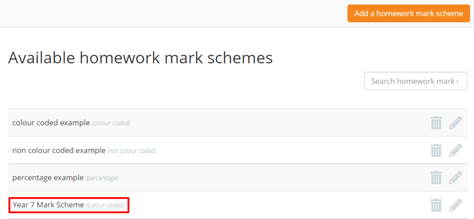 Class Charts added mark scheme