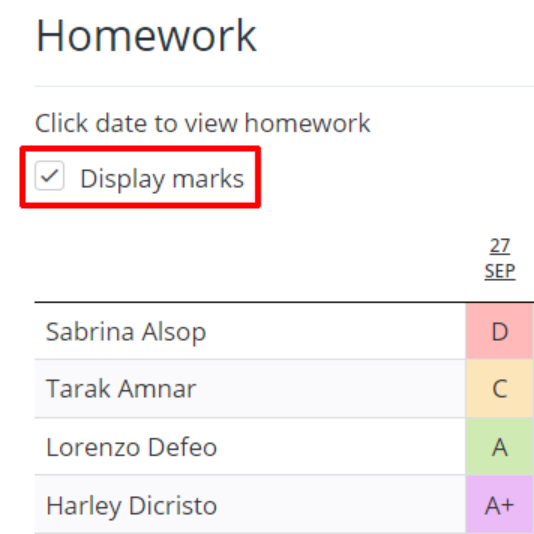 Class Charts mark scheme end of class