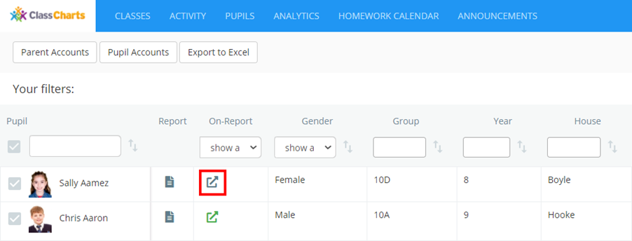 Class Charts on report icon
