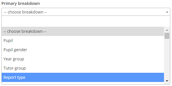 Class Charts on report primary breakdown