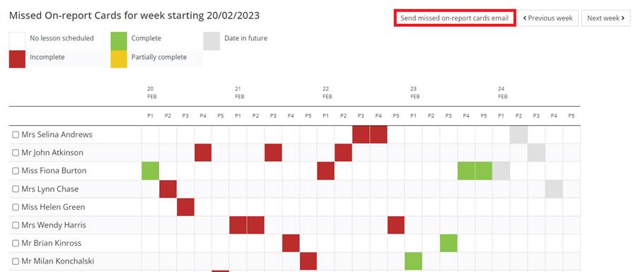 Class Charts Send missed on-report cards email button