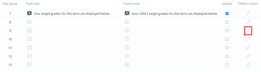 Class Charts edit shared pupil fields icon