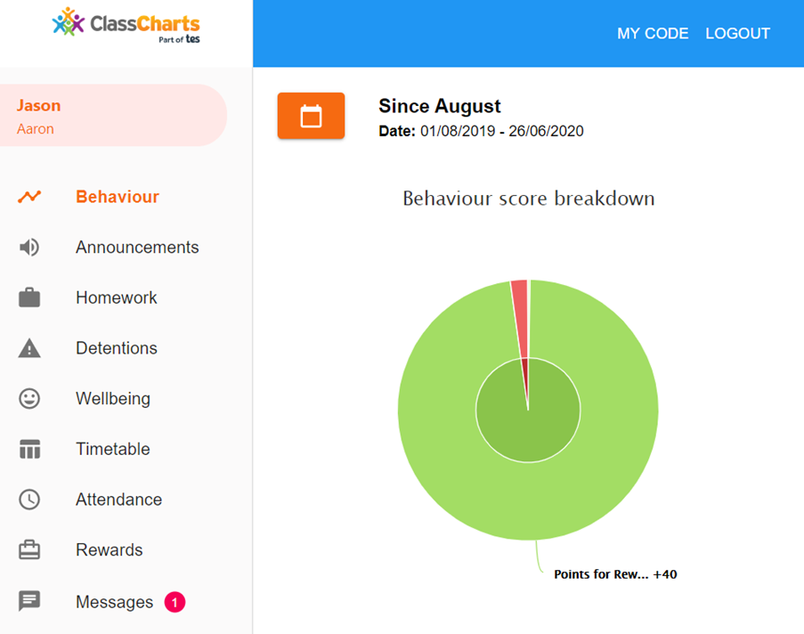 Class Charts impersonate pupil account