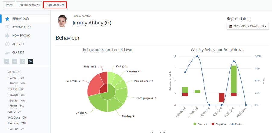 Class Charts pupil account for single pupil button