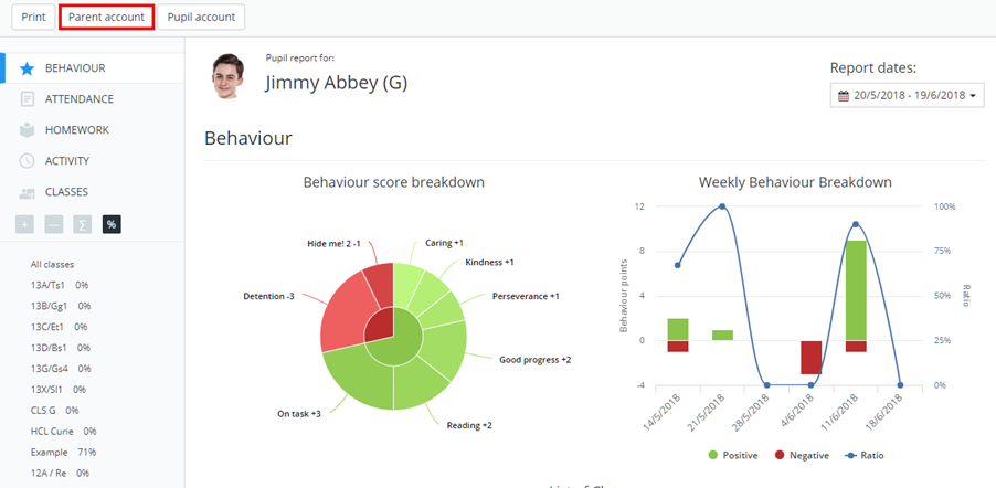 Class Charts parent account for single pupil