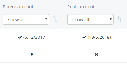 Class Charts accessed pupil accounts