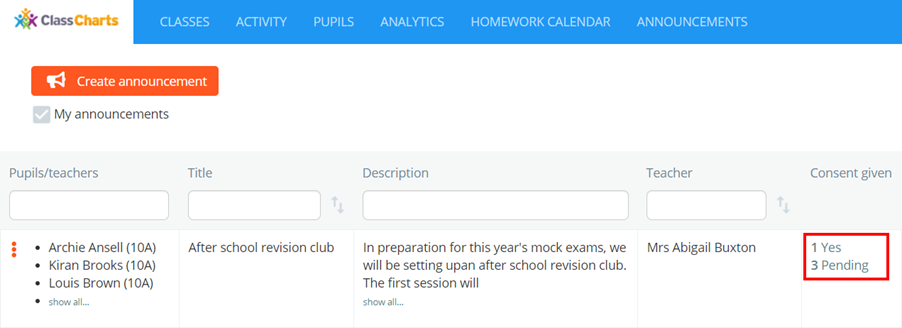 Class Charts consent given column