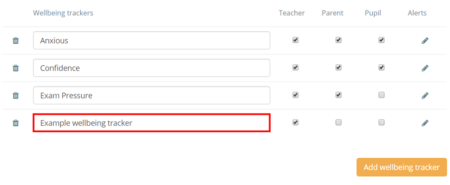 Class Charts added wellbeing tracker