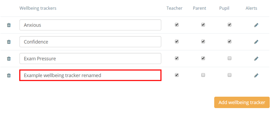 Class Charts renamed wellbeing tracker