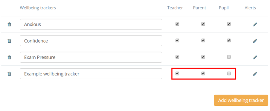 Class Charts wellbeing tracker availability options