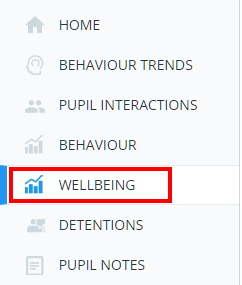 Class Charts wellbeing menu option