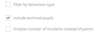 Class Charts include archived pupils