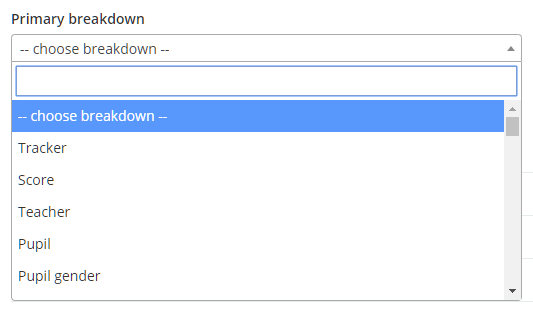 Class Charts wellbeing breakdown options