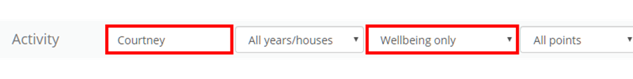 Class Charts wellbeing only tab