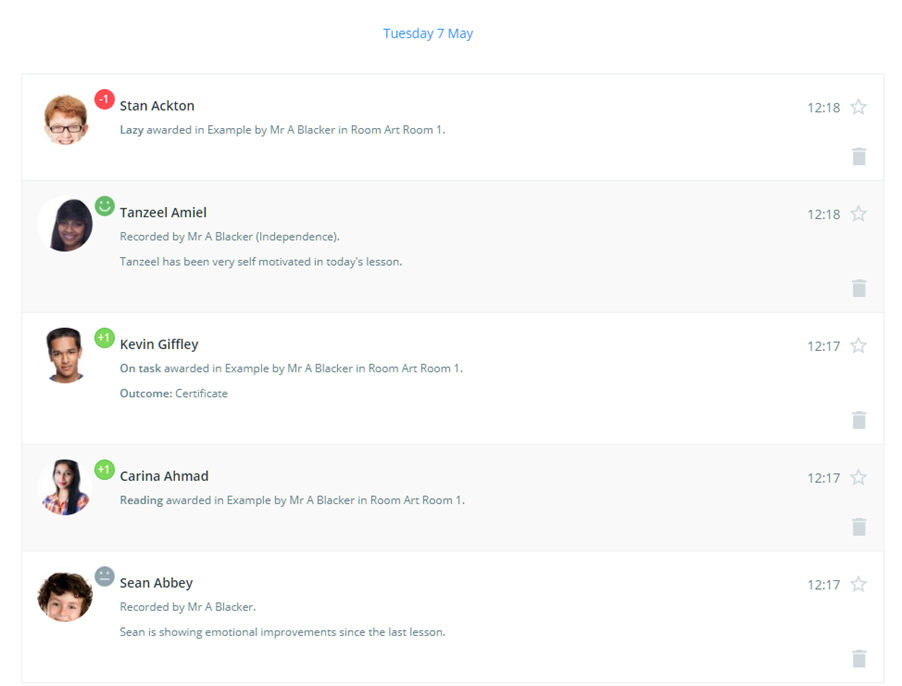 Class Charts filtered all with wellbeing