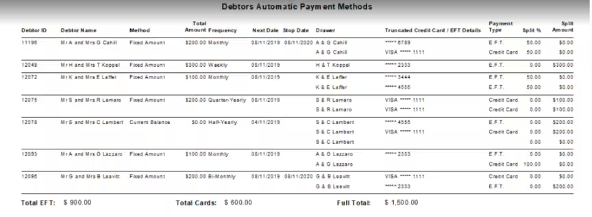 A close-up of a payment methodAI-generated content may be incorrect.
