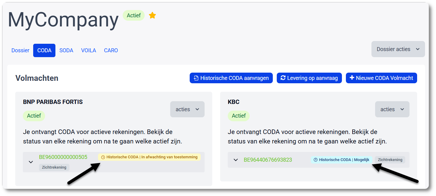 De status geeft aan of historische CODA mogelijk is