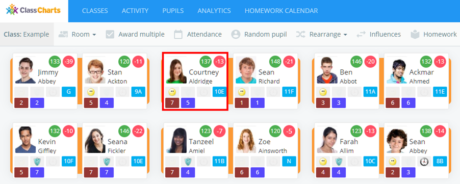 Class Charts click on pupil grenetta