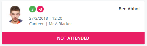 Class Charts detention not attended