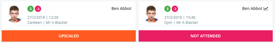 Class Charts detention upscaled