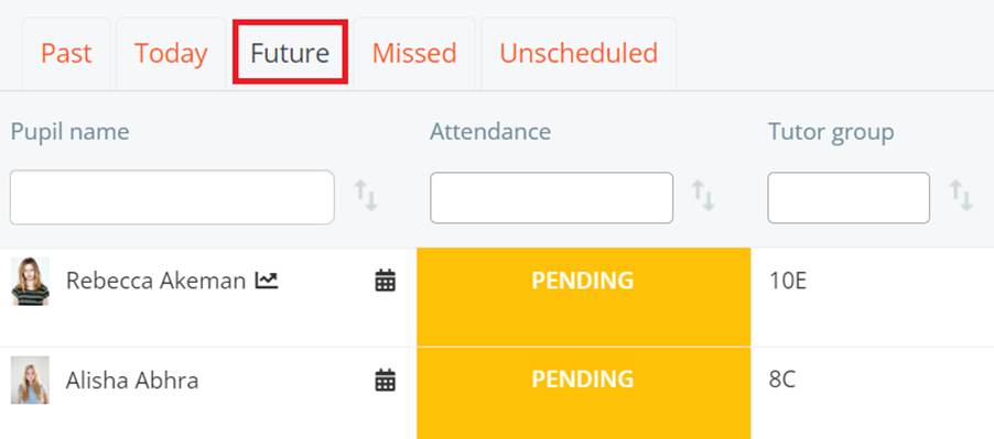 Class Charts future tab