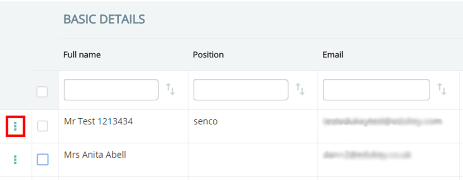 Provision Map staff 3 dots menu
