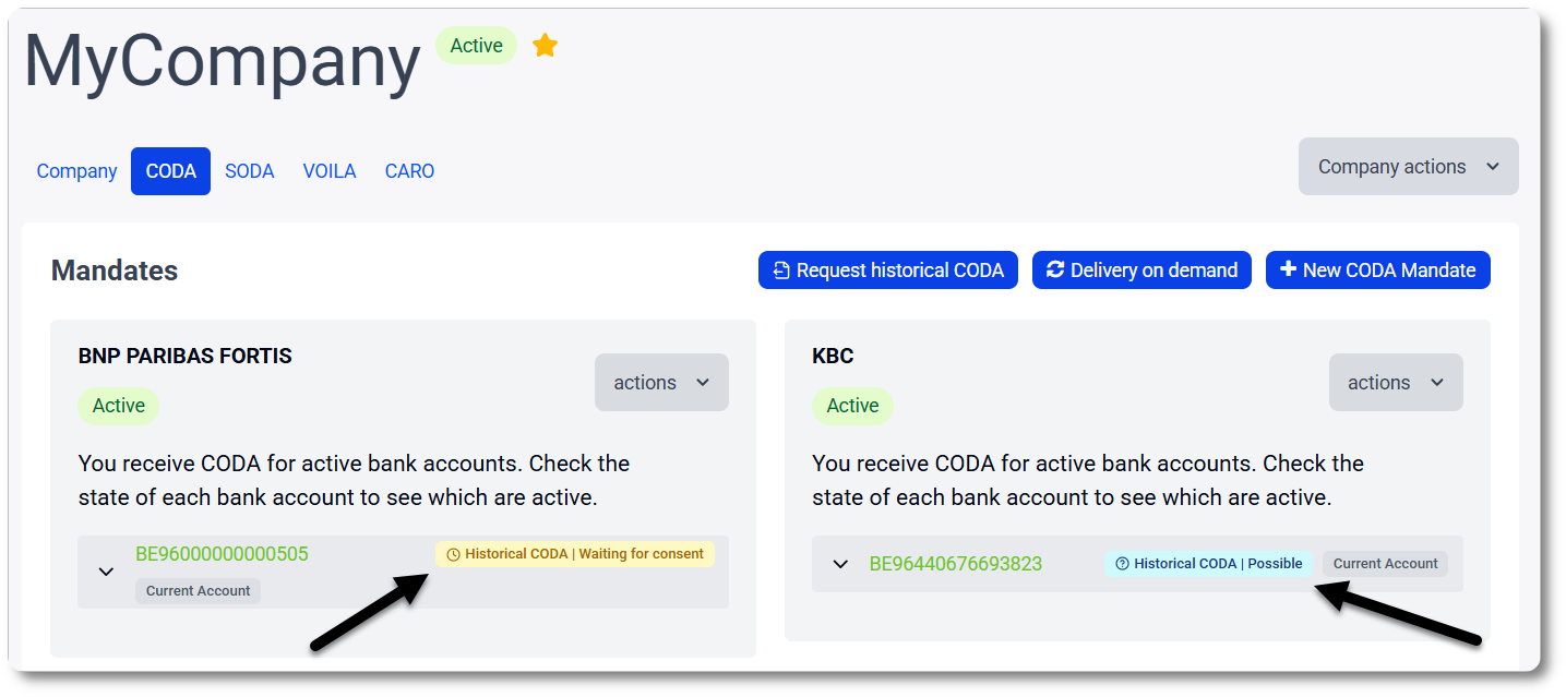 Historical CODA: check the status