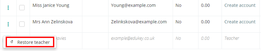Provision Map restore teacher