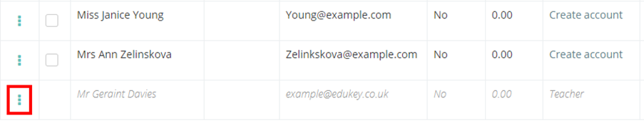 Provision Map 3_dots_archived