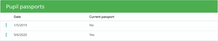 Provision Map pupil passports example