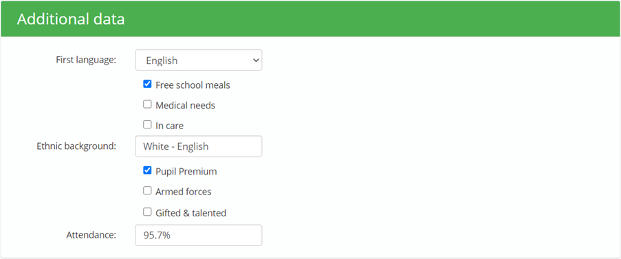 Provision Map additional data example