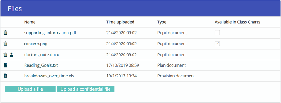 Provision Map files example