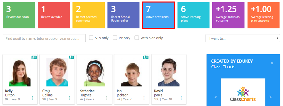 Provision Map homepage provisions active