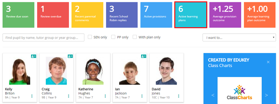 Provision Map homepage plans active