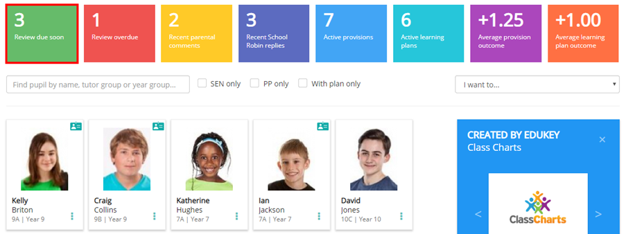 Provision Map homepage review due soon