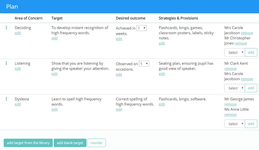 Provision Map plan stage