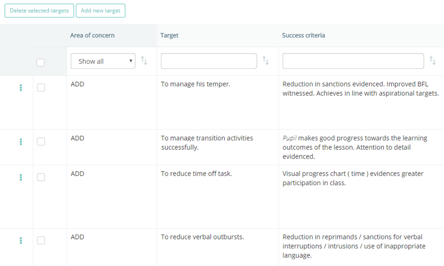 Provision Map template library